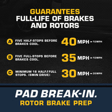 Front & Rear Brake Rotors & Pads For 1994 - 2004 Ford Mustang