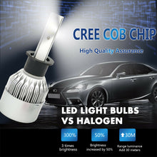 H1 1855W 278250LM White CREE LED Car Headlight High Low Beam Conversion Bulbs 6K