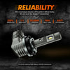 2x SEALIGHT S2 H11/H8/H9 LED Headlight Bulbs Low Beam/Fog Light Bulb 6000K White