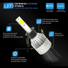H1 1855W 278250LM White CREE LED Car Headlight High Low Beam Conversion Bulbs 6K