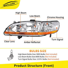 Headlights Assembly Replacement for 1998-2002 Honda Accord w/ Amber Reflector