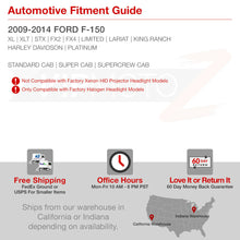 2009-2014 Ford F150 "CYCLOP OPTIC" LED Tube Matte Black Headlights <Raptor SVT>