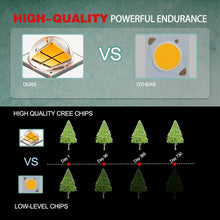 7" Projector Round LED Headlight Amber Halo DRL for Chevy C10 C20 C30 G10 G20