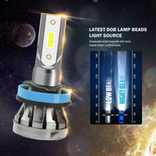 OSLAMP H11 LED Headlight Kit Low Beam Bulb Super Bright 6000K 30Days Free Return