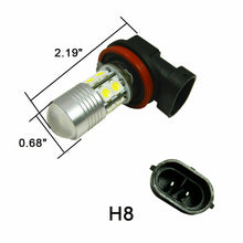 2X Super White Projector LED Fog Light For Nissan Murano Leaf Rogue Pathfinder