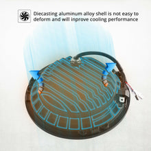 Pair 7" Inch Round LED Headlights Halo Angle Eyes For Jeep Wrangler JK LJ TJ CJ