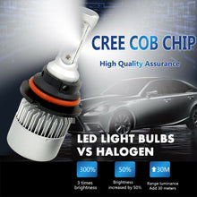 1955W 293250LM All In One LED 9007 Headlight Kit Hi/Lo Beam 6000K White Power