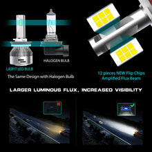 LED Headlight Bulbs Lamps Low beam H11 H9 H16 Xenon White 6000K 45D Free Return