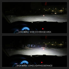 9007 HB5 LED Headlight Kit 12000LM for LINCOLN Town Car 1990-2002 High Low Beam