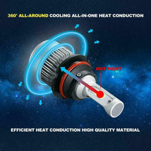 H8 H9 H11 LED Headlight Kit High Low Beam Bulb Super Bright 6000K 2000W 300000LM