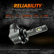 2xSEALIGHT S2 H11 LED Headlight Bulb Conversion Kit H8/H9 LED Low Beam/Fog Light