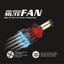 LED Headlight Bulbs 9007 + Fog Light 9145 for Ford F-250 Super Duty 2002-2004