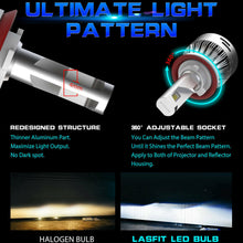 LED Headlight Bulbs Lamps Low beam H11 H9 H16 Xenon White 6000K 45D Free Return
