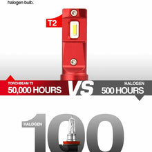 Torchbeam H11 LED High/Low Beam Headlight Bulbs Kits 6500K H11 Fog Light Blubs