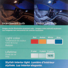 Instrument Panel Light Bulb-Ultinon Led - Blue Philips 194BLED