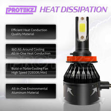 Protekz LED Fog Light Kit 2 Bulbs CREE H8 6000K for 2017 - 2019 Nissan Rogue