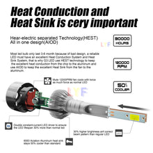 For 2016-2020 Toyota Tacoma Led Headlight Hi/Lo+Fog light bulbs Combo White 6pcs