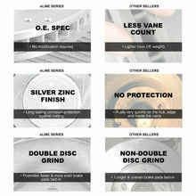 For 2006-2009 E500, E350, E550 Front Drill/Slot Brake Rotors+Ceramic Brake Pads