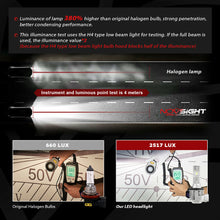 NOVSIGHT H11 H8 H9 40W 8000LM LED Headlight Bulbs Kit High/Low Beam 6000K White