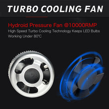 For Mercedes-Benz CLK550 B200 GL320 SL500 SL55 AMG H7 LED Headlight Bulbs Lamps