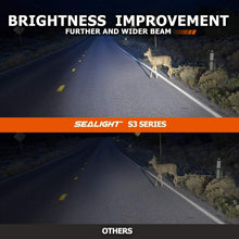 SEALIGHT H11 LED Headlight Bulb Conversion Kit 6000K High/Low Beam Bulb Foglight