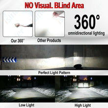 FOR 94-98 Chevy C/K Pickup Silverado Suburban Tahoe Led HEADLIGHT BULBS KIT USA