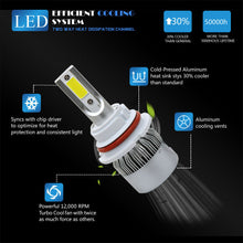 9004 HB1 High Low LED Headlights for Dodge Ram 1500 2500 3500 1994-2001 294000LM