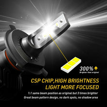 AUXITO LED 9003 H4 Headlight Kit High/Low Beam Bulbs 100W 6000K White 18000LM US