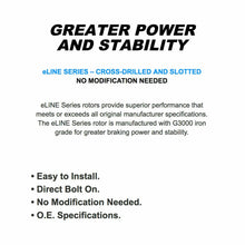 For 2006-2009 E500, E350, E550 Front Drill/Slot Brake Rotors+Ceramic Brake Pads