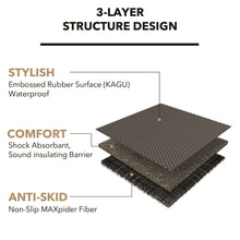 3D MAXpider L1NS06801509 KAGU Floor Mat Fits 14-20 Rogue