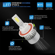 H13 9008 278250LM High Low Beam CREE LED Headlight Bulbs For Ford F150 2004-2014