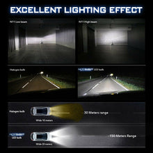 NOVSIGHT 10000LM H4/HB2/9003 LED Headlight Bulbs Dual Hi/Lo Kit 6500K Cool White