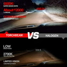 Torchbeam H11/H8/H9 LED Headlight Bulbs 6500K Cool White Low Beam 12000Lumens