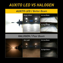 AUXITO LED 9003 H4 Headlight Kit High/Low Beam Bulbs 100W 6000K White 18000LM US
