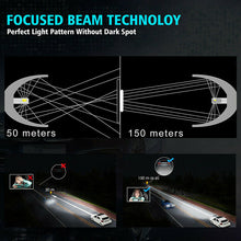 ALLTIMES 4 Side H11 H8 H9 LED Headlight Super Bright 6000K White High Low Beam L