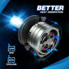 Bright White H11/H8 LED Headlight Bulbs 6000K Low Beam/Fog Light Conversion Kit