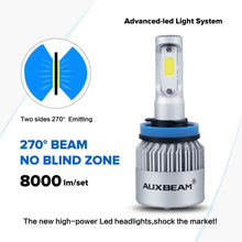 AUXBEAM H11 H8 H9 72W LED Headlight Turbo Bulbs 8000LM Kit Hi/Lo Beam/Fog 6500K