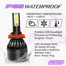 Protekz LED Fog Light Kit 2 Bulbs CREE H8 6000K for 2017 - 2019 Nissan Rogue