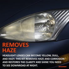 SYLVANIA Headlight Restoration Kit Restore Sun Damaged Headlights UV Block Coat