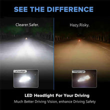 9007 HB5 LED Headlight Kit 12000LM for LINCOLN Town Car 1990-2002 High Low Beam