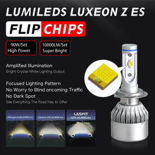 For Mercedes-Benz CLK550 B200 GL320 SL500 SL55 AMG H7 LED Headlight Bulbs Lamps