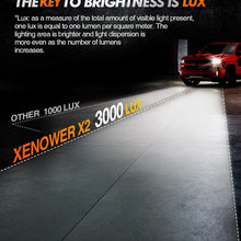 SEALIGHT X2 H11/H8/H9 LED Headlight Bulbs 6000K Bright White High Low Beam