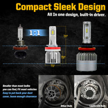 Combo LED Headlights Fog Lights H11 for Toyota Tacoma 2016-2020 Altima 2014-2018