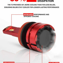 Torchbeam H11 LED High/Low Beam Headlight Bulbs Kits 6500K H11 Fog Light Blubs