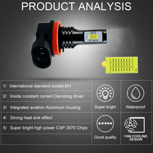 CHUSYYRAY H11 LED Headlight Kit Low Beam Bulb Super Bright 0K 30Days Free Return