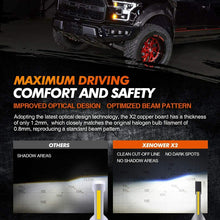 SEALIGHT X2 H11 H9 H8 LED Headlight Bulb Low Beam/Fog Light 6000K Conversion Kit