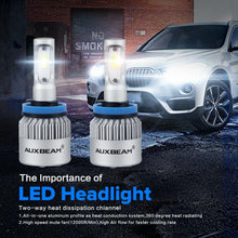 AUXBEAM H11 H8 H9 72W LED Headlight Turbo Bulbs 8000LM Kit Hi/Lo Beam/Fog 6500K