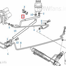 New BMW M52 M54 Fluid Container to Pump Power Steering Pressure Hose 32411095526