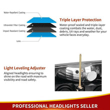 for 2002-2006 Chevy Avalanche Body Cladding Chrome Headlights+Bumper Signal Lamp