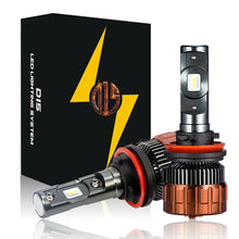 H11 H16 H8 LED Fog Light Bulbs White 6000K 8000LM Conversion Kit Play N Play